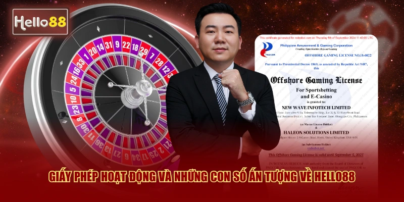 Hello88 Trading ⭐ Link Trang Chủ Hello 88 Mới Nhất 2026 8 Giấy phép hoạt động và những con số ấn tượng về Hello88