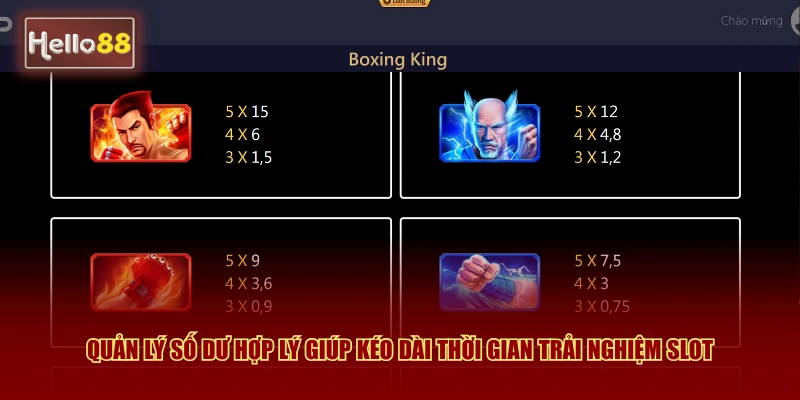 Khám Phá Slot Quyền Vương Muay Thái Hello88 Mãn Nhãn 4 Quản lý số dư hợp lý giúp kéo dài thời gian trải nghiệm slot