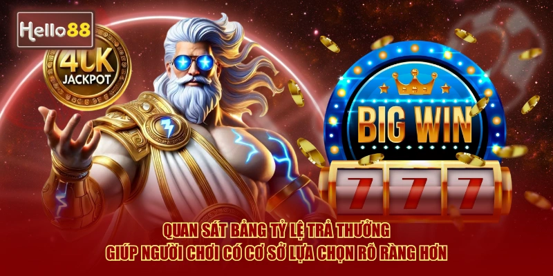 Khung Giờ Vàng Nổ Hũ Hello88 - Kinh Nghiệm Chơi 2026 3 Quan sát bảng tỷ lệ trả thưởng giúp người chơi có cơ sở lựa chọn rõ ràng hơn